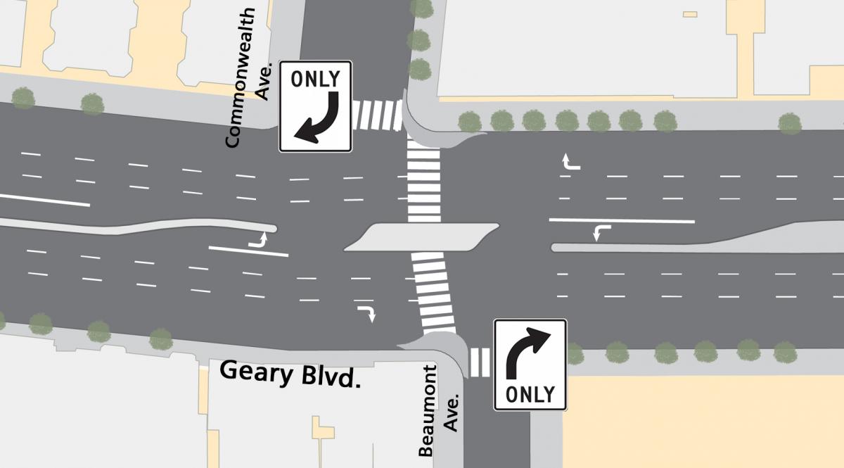 Rendering of proposed changes at crosswalk on Geary and Commonwealth/Beaumont