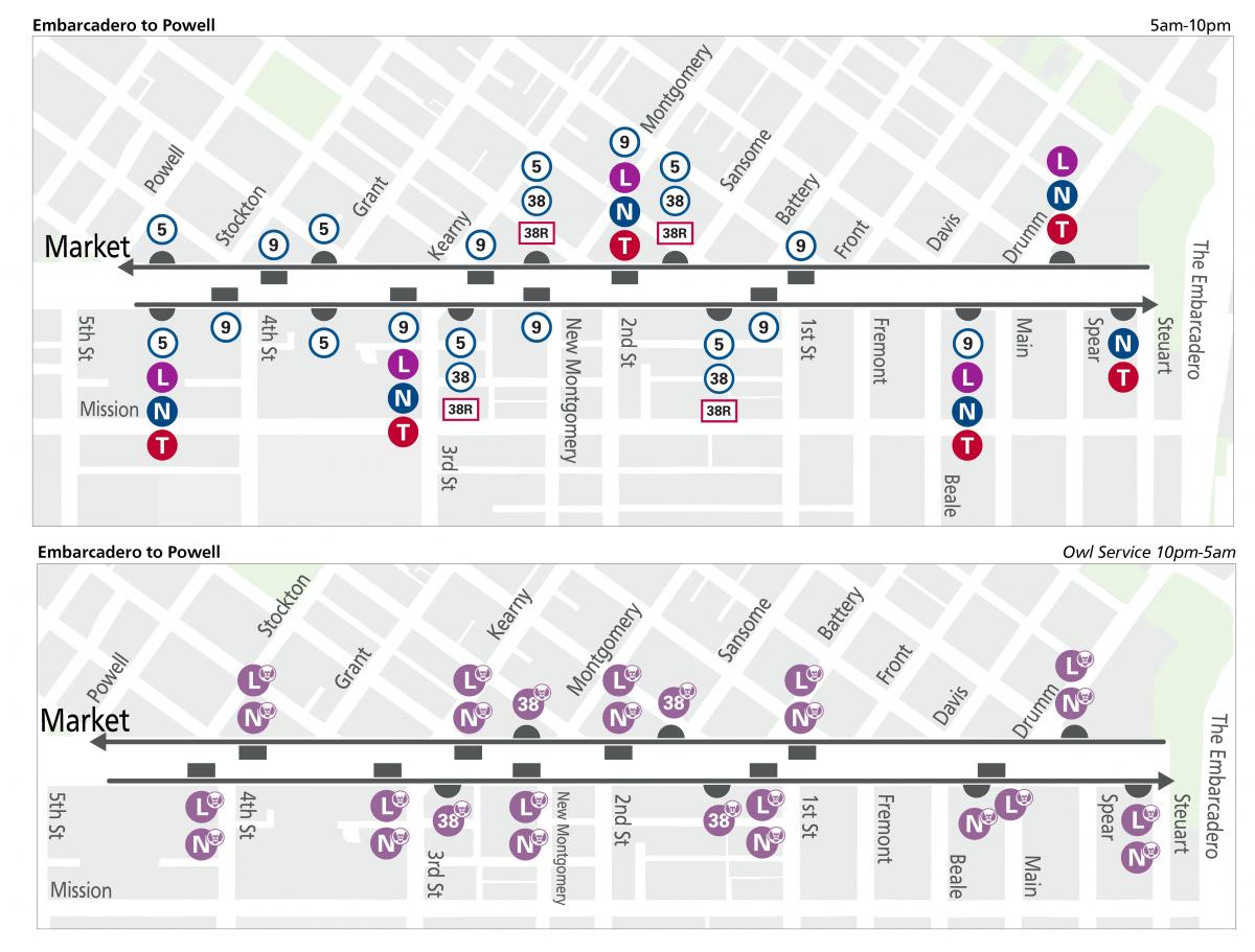 Wayfinding Muni stop maps for day and owl service from Powell to Embarcadero.