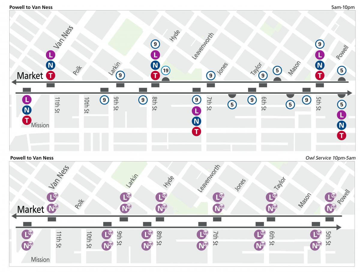 Wayfinding Muni stop maps for day and owl service from Van Ness to Powell.