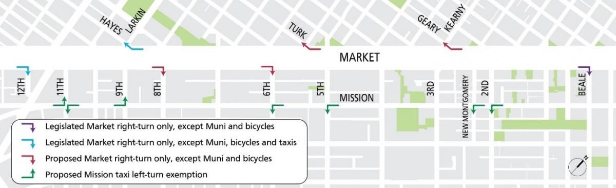 Illustration of existing and new proposed required right turns off Market Street and turn exemptions on Mission Street.