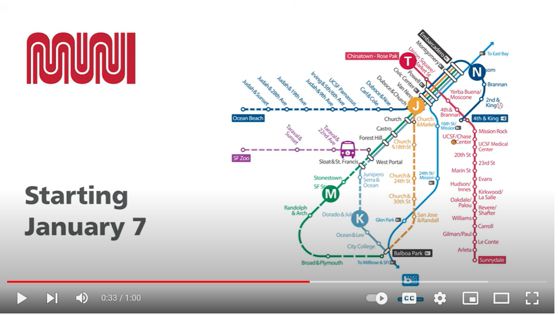 Graphic showing new Muni Metro map