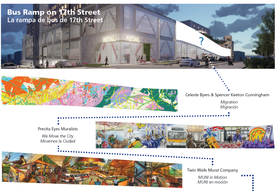composite image showing art proposals for the 17th street bus ramps