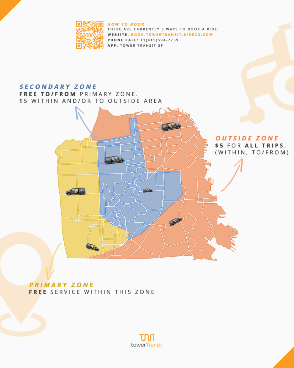 Tower Mobility Service Map
