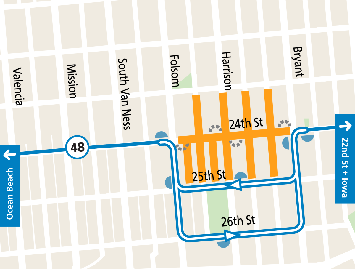Map showing the 48 Quintara/24th Street reroute during Fiesta de las Americas