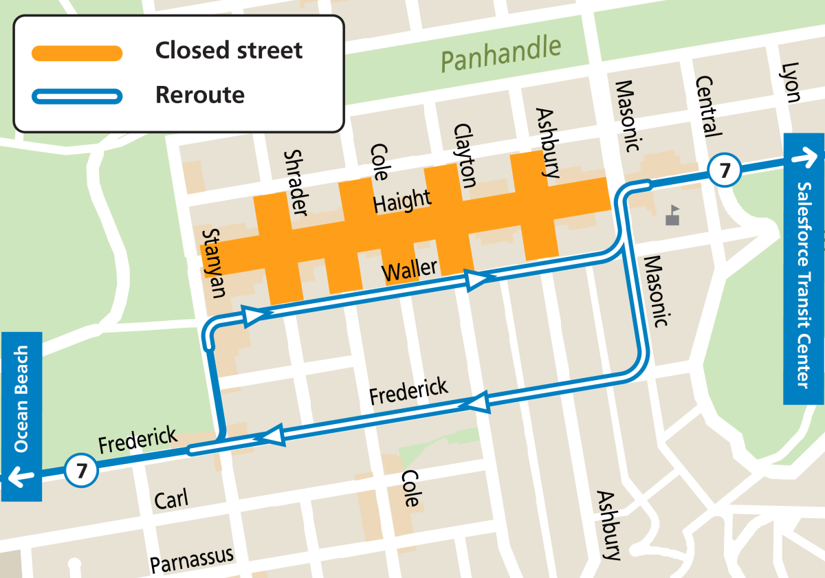Map showing the 7 Haight/Noriega reroutes during Haight Ashbury Street Fair