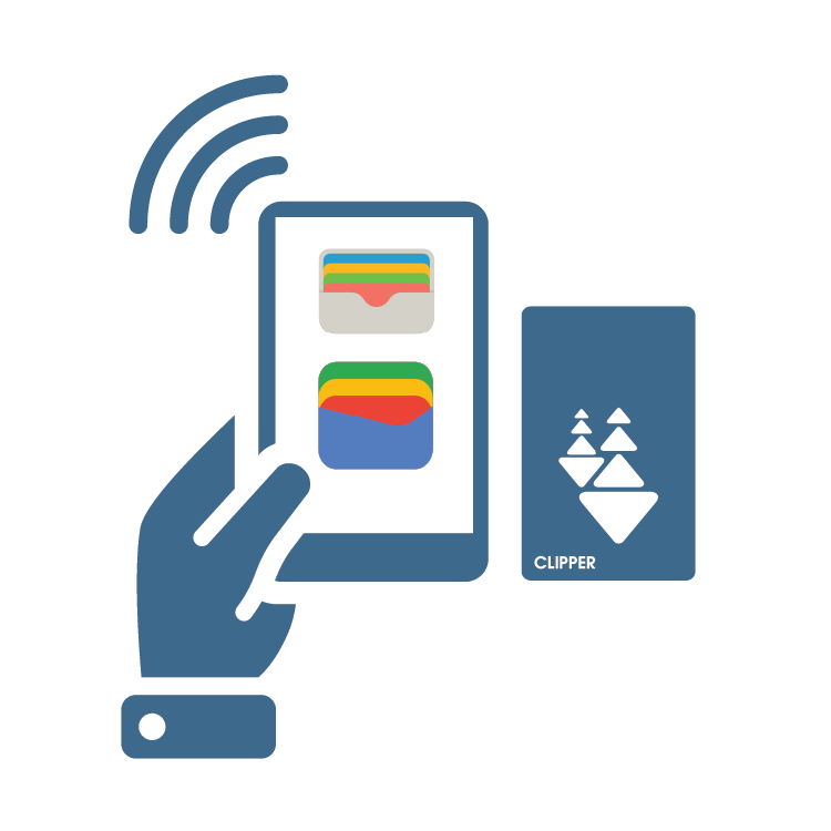 Graphic showing digital wallet clipper card and plastic clipper card.