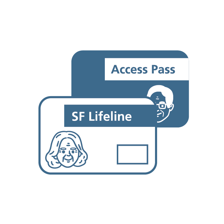 Graphic of two discounted passes.