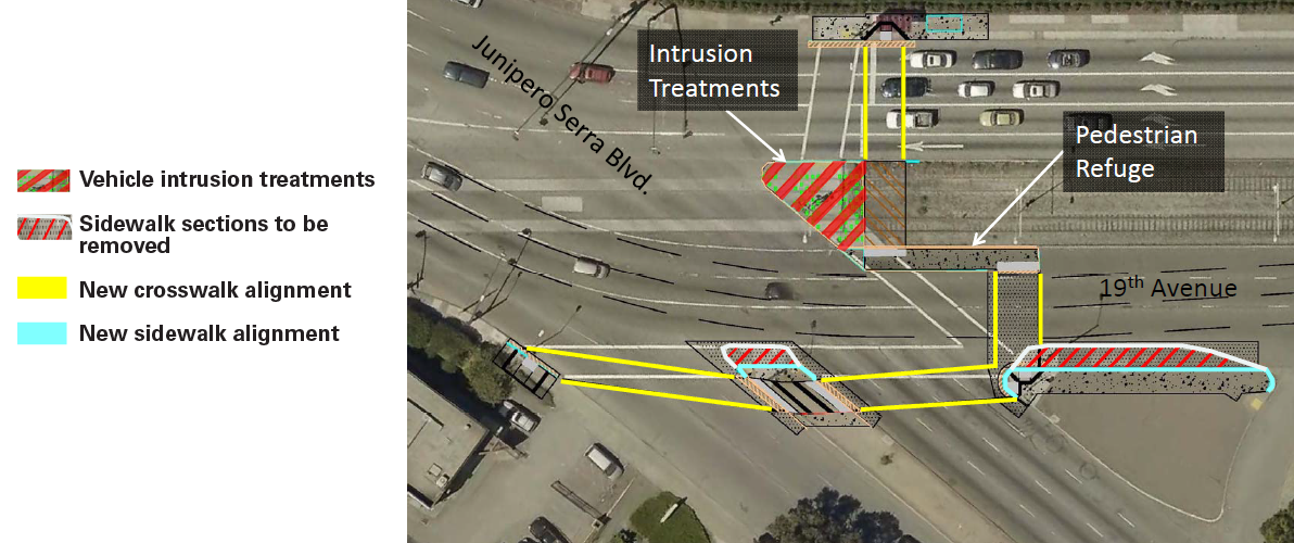 Aerial map of 19th Avenue and Junipero Serra Boulevard intersection showing planned safety improvements with color-coded treatments.