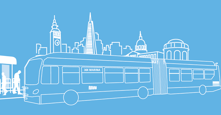 Illustration of articulated Muni bus labeled 30X Marina with city skyline silhouette above it.
