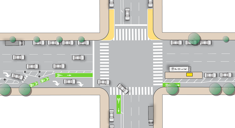 Aerial view of intersection showing bike lanes, crosswalks, parking, and transit boarding area.