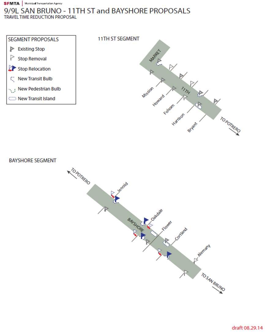 9/9L San Bruno - 11th St and Bayshore transit route proposals showing existing stops, removals, relocations, and new transit bulbs along two segments.