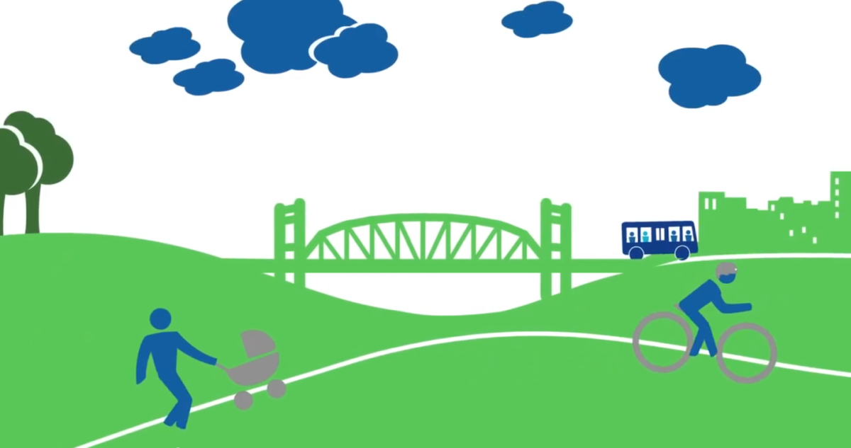 Illustration of people walking and cycling on a green landscape with a bridge, bus, and cityscape in the background.