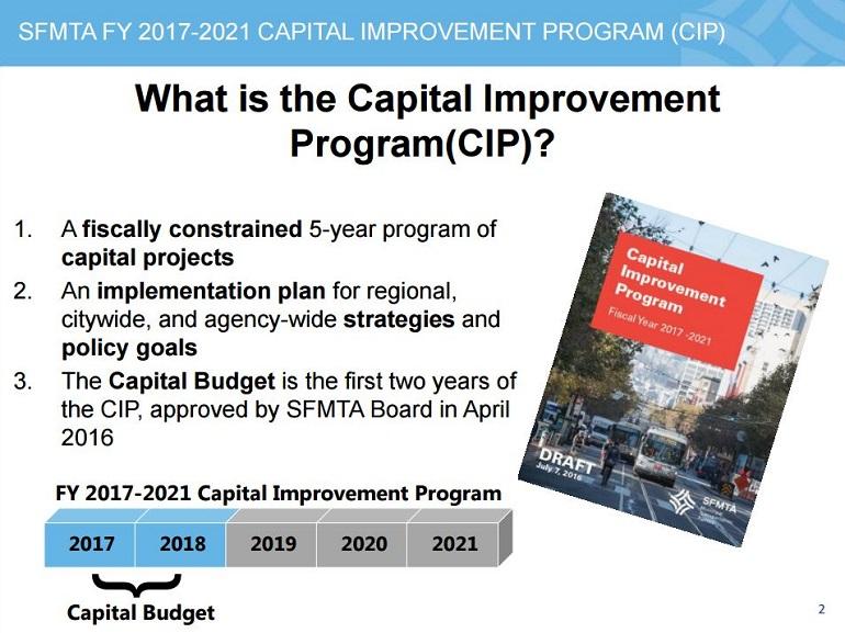 SFMTA Capital Improvement Program overview showing fiscal years 2017-2021 with capital budget highlighted for 2017-2018.