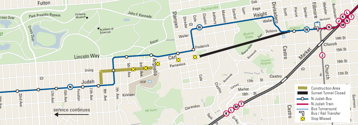 Map showing N Judah Train route with construction areas, bus substitutions, and transit connections in San Francisco.