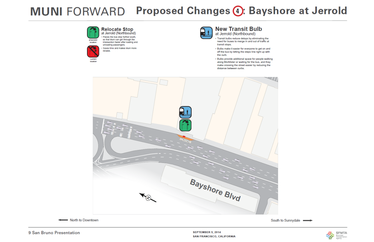 Map showing proposed Muni bus stop relocation and new transit bulb at Jerrold on Bayshore Boulevard.