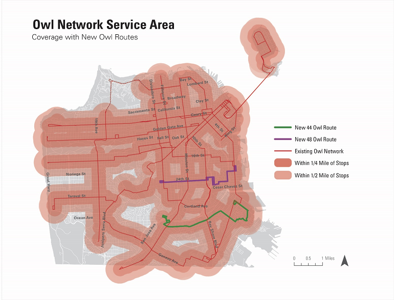 Map of San Francisco Owl Network service area showing existing routes and new routes with quarter and half-mile stop coverage zones.
