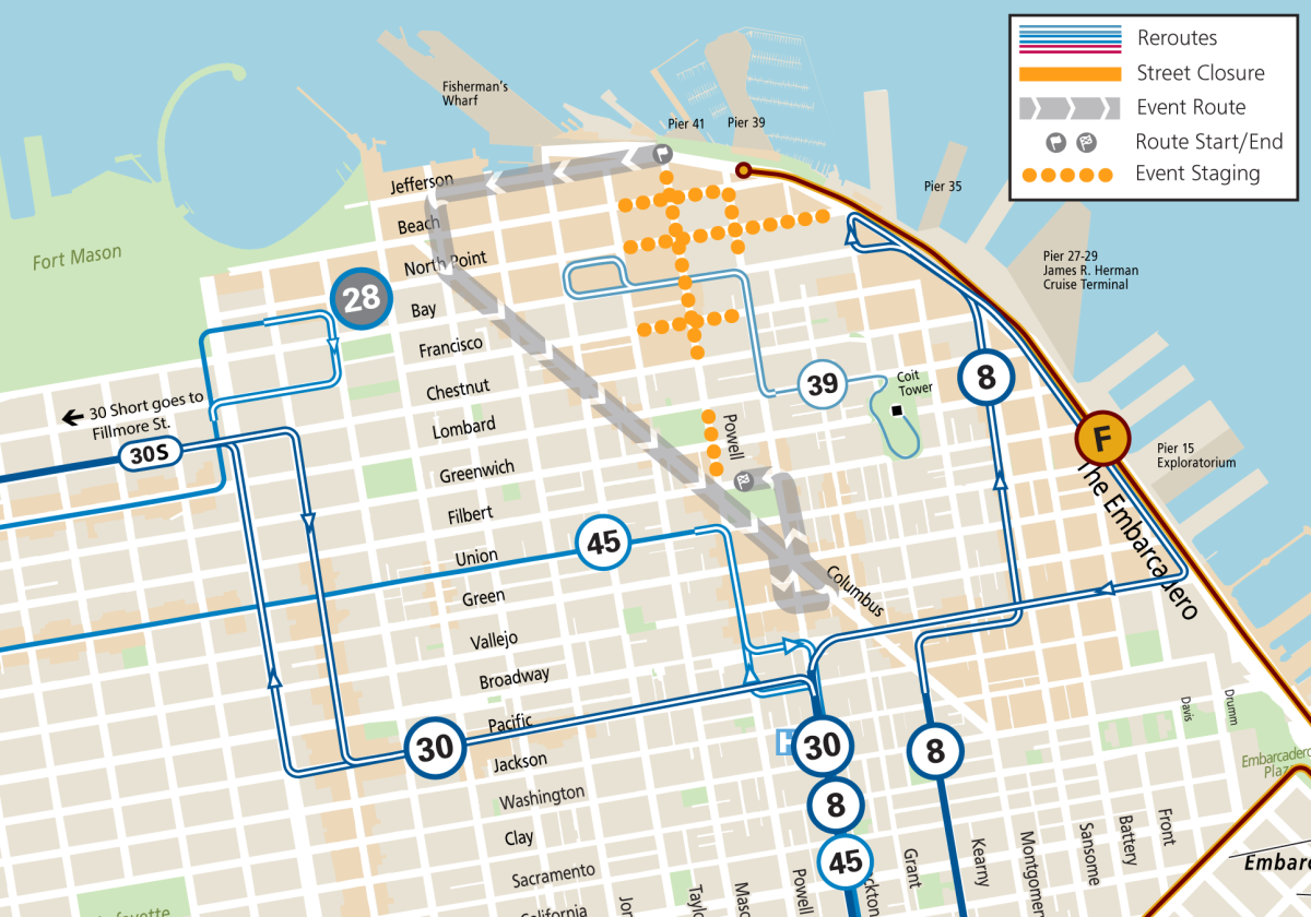 This map illustrates reroute information in the North Beach and Fisherman's Wharf areas. It highlights street closures with orange dots and event routes with a bold gray line. Black circles with numbers indicate bus routes and stops, such as 28, 39, 45, and 8. Pier locations are marked, including Pier 27-29 and Pier 45. Fort Mason and The Embarcadero are labeled. The map includes a key for understanding the symbols used.