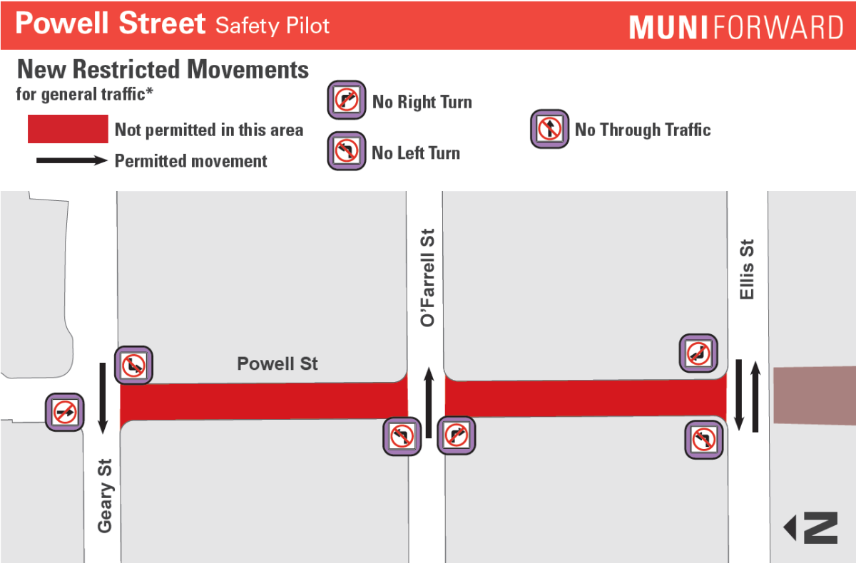 Powell Street turn restrictions map showing no right turn, no left turn, and no through traffic signs at intersections with Geary, O'Farrell, and Ellis Streets.