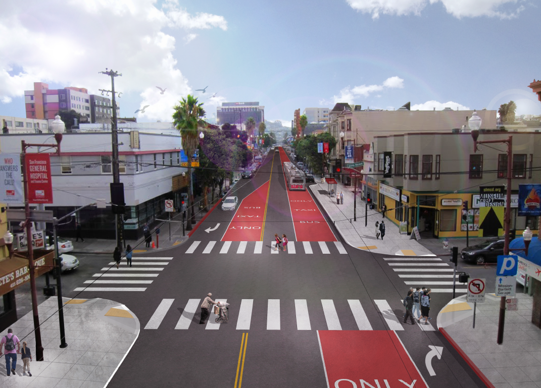 Rendering of Mission Street redesign with red transit lanes, crosswalks, and storefronts facing southbound at 20th Street.