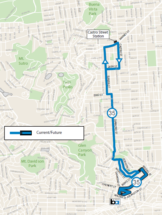 Map showing proposed transit route connecting Castro Street Station to Glen Park BART via 23rd Street and Eureka Valley.