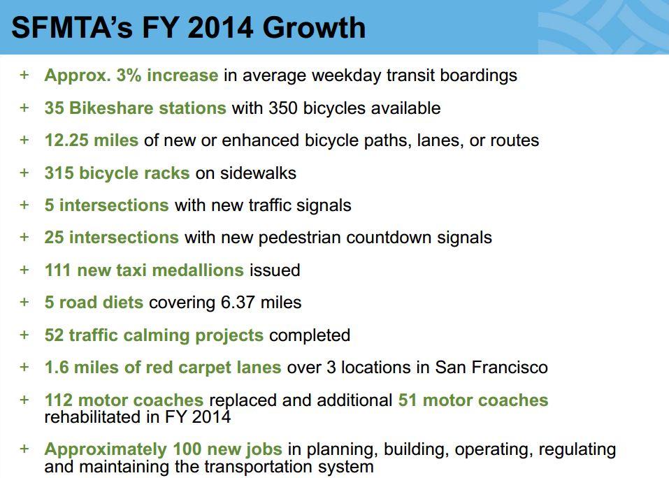 SFMTA's FY 2014 Growth accomplishments including transit, bikeshare, bicycle infrastructure, and traffic safety improvements