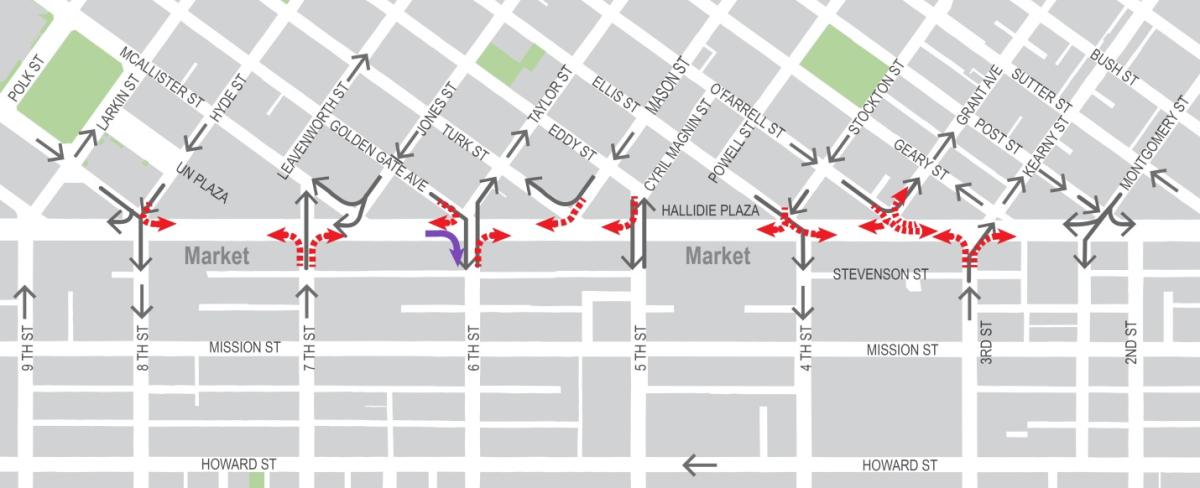 Map of downtown San Francisco showing turn restrictions for private vehicles onto Market Street, with red arrows indicating prohibited turns.
