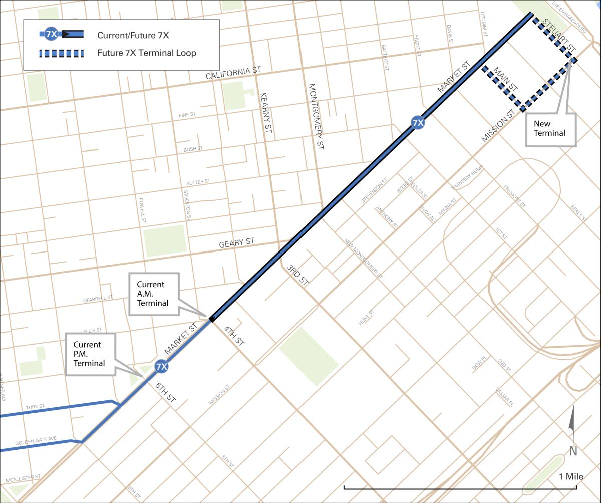 Map showing 7X Noriega Express current route and future terminal loop connecting downtown to new terminal near UCSF.