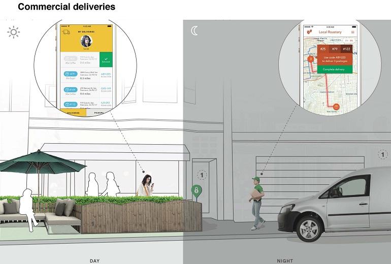 Day and night comparison of curb space allocation for commercial deliveries, showing app interface and delivery vehicle positioning.