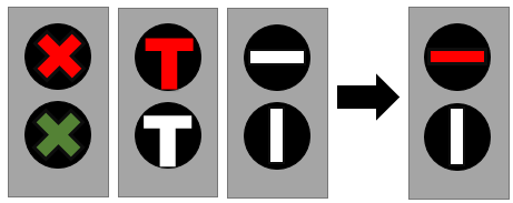 Three different Muni train signal designs on left consolidating into one standard signal design on right.