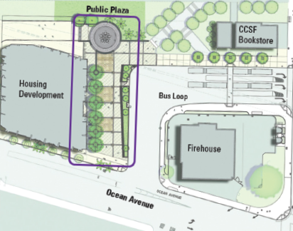 Site plan showing Unity Plaza layout between housing development and Muni bus loop on Ocean Avenue.