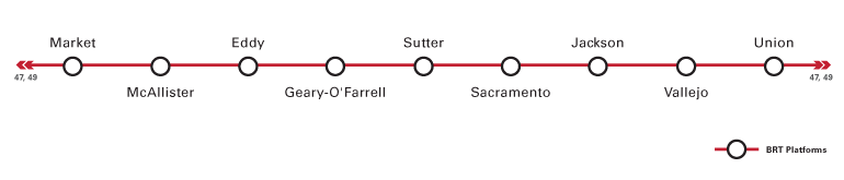 Van Ness BRT bus stop locations from Market to Union, including McAllister, Eddy, Geary-O'Farrell, Sutter, Sacramento, Jackson, and Vallejo.