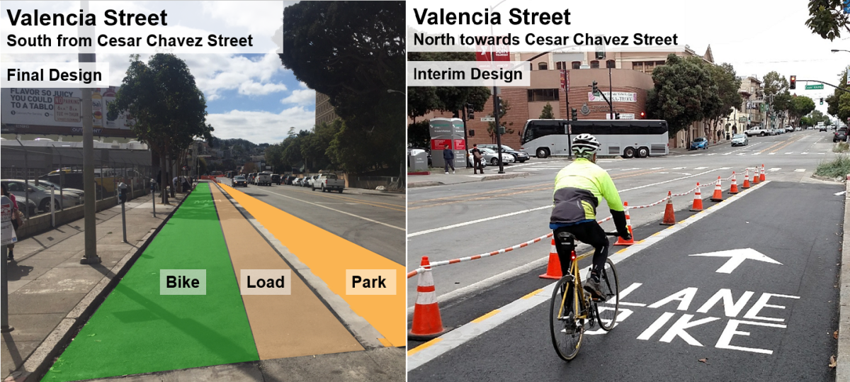 Valencia Street interim and final bike lane designs with colored pavement markings and traffic cones.