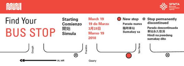 SFMTA Geary bus stop changes diagram showing new stop location at Van Ness-Franklin effective March 19, 2018.