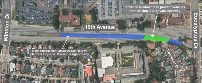 Aerial map showing 19th Avenue track replacement project between Stonestown and Rossmoor stations with intrusion treatments marked.