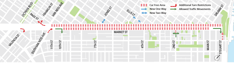 Map showing Market Street transit changes with car-free area, turn restrictions, and new one-way traffic patterns marked in red and blue.