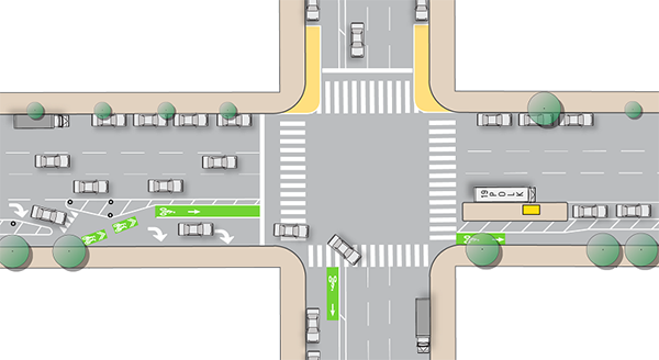 Aerial view of a four-way intersection with bike lanes, crosswalks, parked cars, and green landscaping areas at corners.