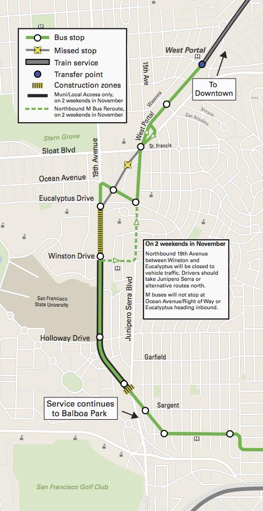 M Ocean View bus route map showing stops from West Portal to Balboa Park via Eucalyptus Drive and Winston Drive.