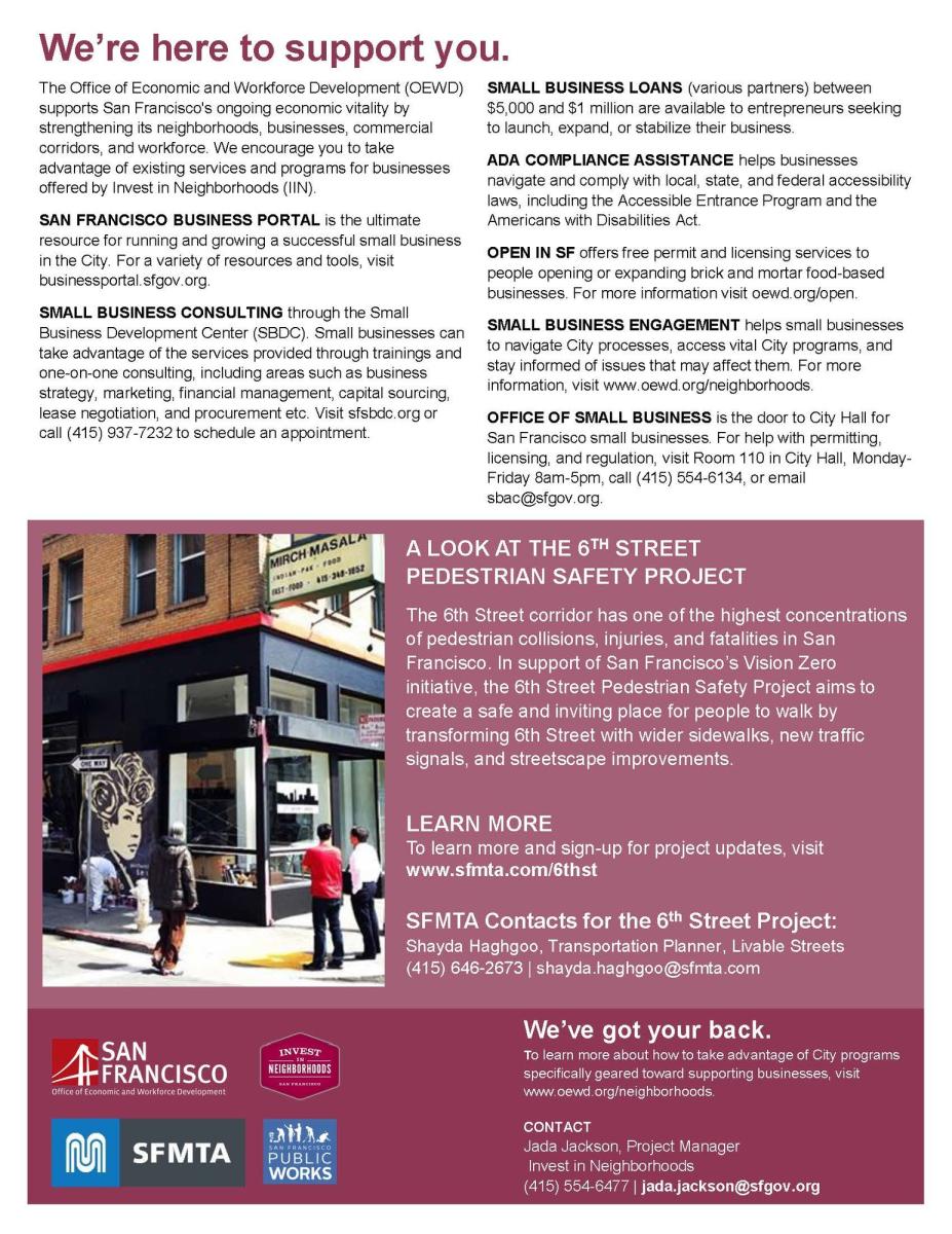 Storefront on 6th Street in San Francisco with pedestrians walking past during daytime.