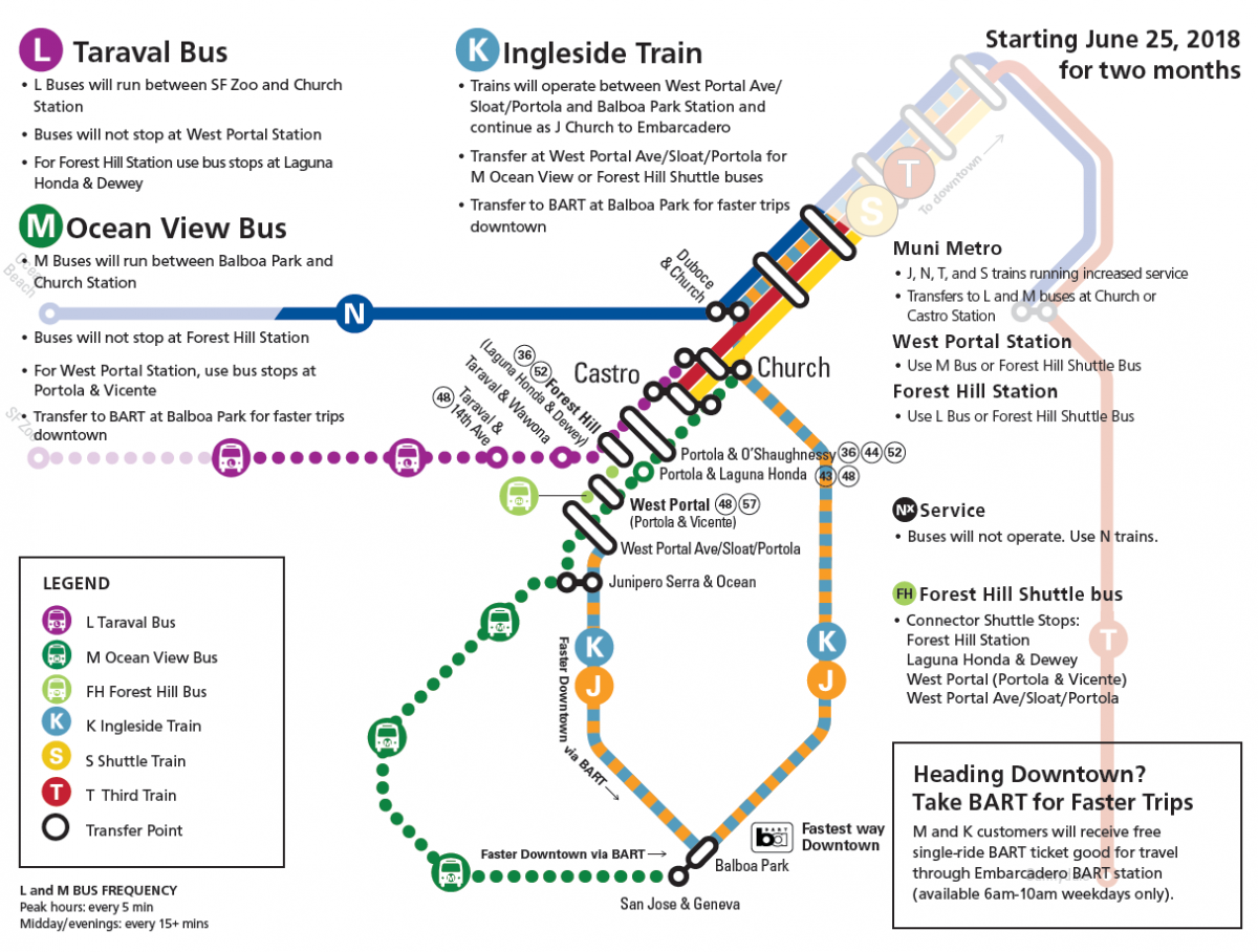 KLM Rider Guide Map