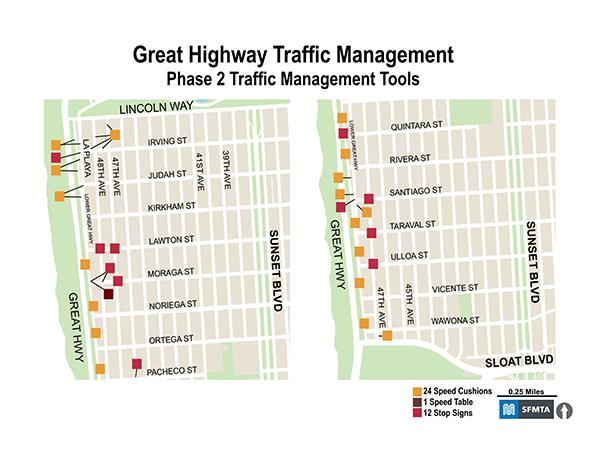 Map of traffic management tools in phase 2 of the traffic management program. 24 speed cushions, 1 speed table, and 12 stop signs will be installed at intersections along Lower Great Highway, 46th 27th and 48th Avenues, and La Playa.