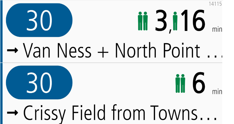 Image of new stick figures indicating bus capacity on shelter signs.