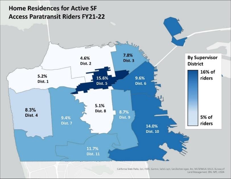 A map displaying the percentages of home residences of SF Access riders by supervisor district. District 5 boasted the highest percentage of home residences.