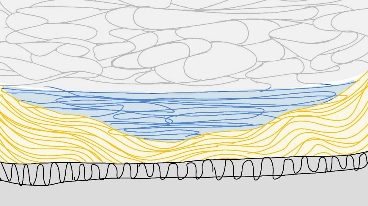 A grey textured sky hangs above the blue of the sea and the yellow of the sand