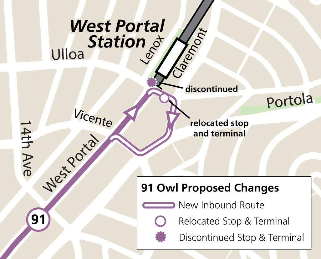 91 Owl Reroute - Updated The 91 3rd Street/19th Avenue Owl stop and terminal space that is currently located in the horseshoe would be relocated to the south side of Ulloa Street just east of West Portal Avenue. To facilitate this new stop location, the routing would be revised such that after stopping at the terminal, 91 Owl trips would turn right on Claremont Boulevard, turn right onto Portola Drive, turn right onto Vicente Street and turn left to go south on West Portal Avenue.