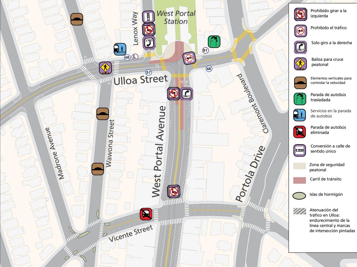   Left turns would be prohibited from northbound West Portal onto Ulloa Street and from southbound West Portal onto Vicente Street.  The bus stop at the northwest corner of West Portal and Vicente Street would be eliminated. Vertical speed elements would be added at three locations on Wawona Street between Vicente and Taraval Streets.  Lenox Way would be converted to one-way. The 91 Owl bus stop would be moved from inside the horseshoe to on Ulloa Street at West Portal Avenue. 