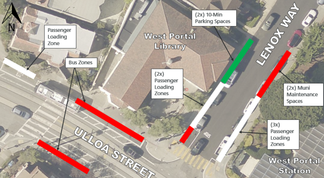 West Portal - Parking Changes A map shows new proposed parking and loading zones on Lenox Way at Ulloa Street. On the west side of Lenox Way, starting at Ulloa Street, the would be a small red no parking zone at the corner. Outside the Library there would be two passenger loading zones, and, going north, two 10-minute parking zones. On the east side of Lenox Way, from Ulloa Street, three passenger loading white zones would be added. North of that, two Muni vehicle zones would be added.