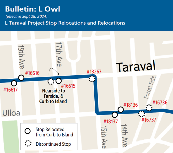 L Owl Stop Relocation Map between Taraval & 19th and Ulloa & Forest Side Map showing stop relocations or closures for the L Owl between Taraval & 19th and Ulloa & Forest Side
