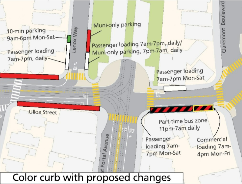 The following changes are proposed:   Making Lenox Way passenger loading zones seven-days-a-week instead of Monday through Saturday. Because there is demand for drop-off and pick-up space by the station on Sundays, we propose making this passenger loading zone space on Sundays as well. That means that general parking would no longer be allowed on Sundays between 7 a.m. and 7 p.m.   Adding Muni-only night-time parking on the east side of Lenox Way. Outside of the passenger loading zone hours here, from 7 p.m