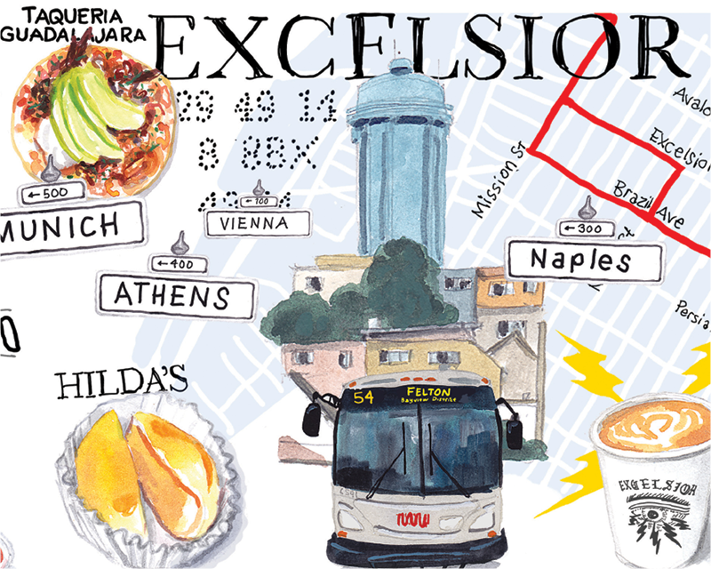 Illustration for Muni's Go Local campaign featuring small businesses to explore in the Excelsior. Artwork includes images of a Muni bus, coffee cup and more.