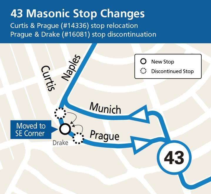 Map of Prague/Drake stop consolidation